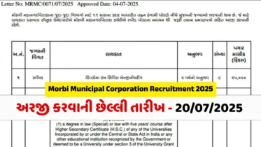 Morbi Municipal Corporation Recruitment 2025: Apply Now for 29 Contractual Posts